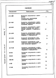 Альбом 6 Ведомости потребности в материалах