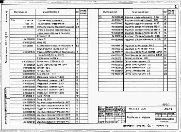Альбом 8 Чертежи индустриальных строительных конструкций и изделий