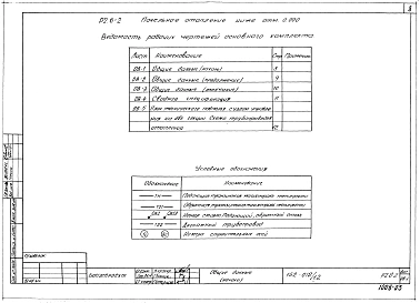 Альбом 7 Панельное отопление ниже отм. 0.000 (Р2.0-2)