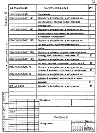 Альбом 4 Ведомости потребности в материалах   