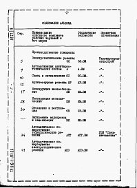 Альбом 10 Ведомости потребности в материалах