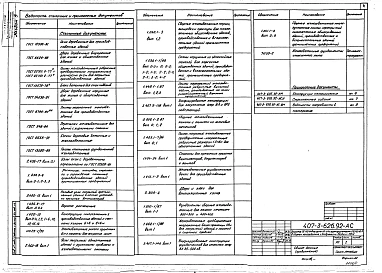 Альбом 5 Архитектурно-строительные решения. Отопление и вентиляция. Внутренние водопровод и канализация