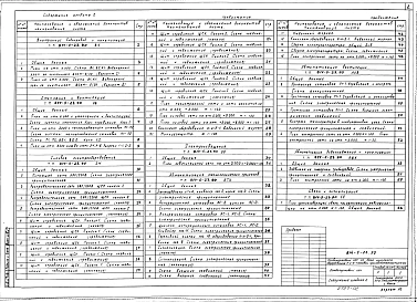 Альбом 2 Внутренний водопровод и канализация. Отопление и вентиляция. Силовое электрооборудование. Электрическое освещение. Автоматизация технологических процессов. Автоматизация вентиляции. Автоматизация водоснабжения и канализации. Связь и сигнализация