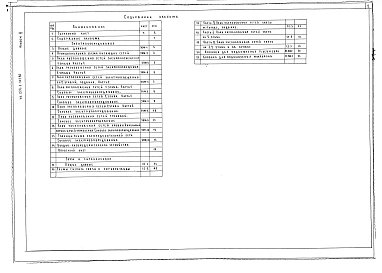 Альбом 3 Электротехнические чертежи     