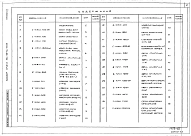 Альбом 2 Изделия заводу-изготовителю