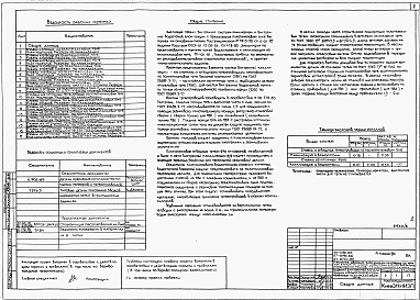 Альбом 8 Вариант внутренней канализации и водостоков с применением пластмассовых труб