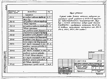 Альбом 6 МНОГОПРОЛЁТНЫЕ ТЕПЛИЦЫ. ПРОИЗВОДСТВЕННО-ВСПОМОГАТЕЛЬНЫЕ И БЫТОВЫЕ ПОМЕЩЕНИЯ.  ЭНЕРГЕТИЧЕСКИЙ УЗЕЛ. Задание заводу-изготовителю