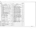 Альбом 2 Технологическая часть. Архитектурные решения. Конструкции железобетонные. Отопление и вентиляция. Внутренний водопровод и канализация. Силовое электрооборудование. Внутреннее электрическое освещение. Автоматизация производственных процессов. Связ