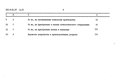 Альбом 5 Сметы