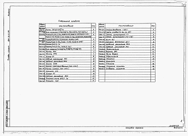 Альбом 2 Применен из тп 816-9-37.86 Строительные изделия