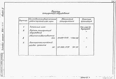 Альбом 2  Спецификация оборудования.    