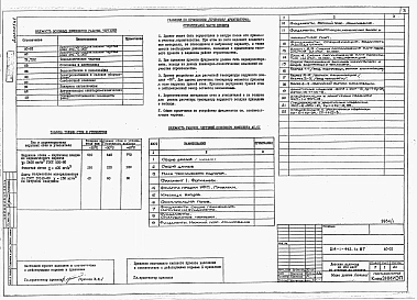 Альбом 1  Часть 1. Материалы привязки и чертежи нулевого цикла для строительства на просадочных грунтах 2 типа      