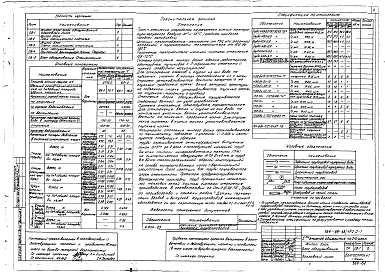 Часть Р2.0-1,Р2.0-2,Р2.1-1,Р2.1-2,Р3.1-1 Отопление и вентиляция ниже отм. 0.000. Отопление и вентиляция выше отм. 0.000. Водопровод и канализация