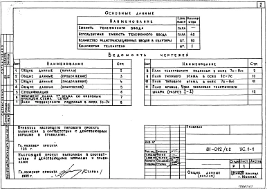 Альбом 7 Устройства связи ниже и выше отм. 0.000. 81-012/1.2-УС.1-1