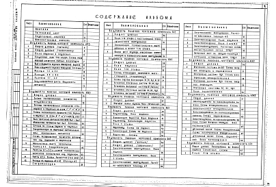 Альбом 15 Вариант с помещениями хозяйственного назначения в подвале