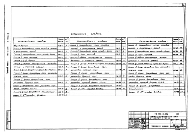 Альбом 3 Строительная часть. Секции I, II и III