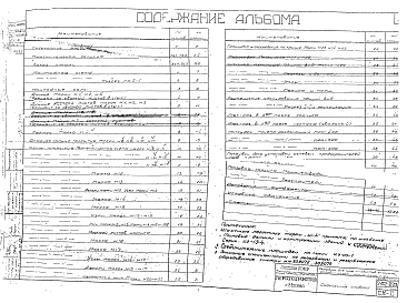 Альбом 1 Рабочие чертежи и сметы.