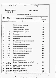 Альбом 2 Сметы