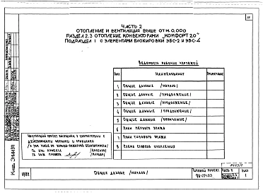 Альбом 3 Часть 1 Архитектурно-строительные чертежи выше отм.0.000. Часть 2 Отопление и вентиляция выше отм.0.000 Раздел 2--1 Отоплдение чугунными радиаторами  М-!140-АО Раздел 2-3 Отопление конвекторами "Комфорт. Часть 3 Водоснабжение и кан