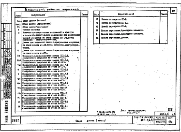 Часть 10 Раздел 10.5, 10.6, 10.7, 10.8 Изделия заводского изготовления. Парапетные панели. Панели перекрытий. Панели покрытий. Перегородки.