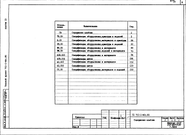 Альбом 9 Спецификации оборудования