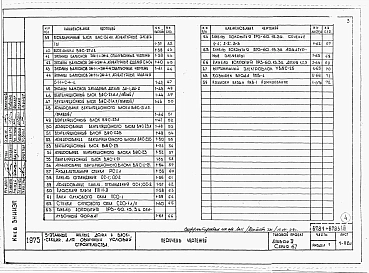 Альбом 3 Примененный из ТП 67-015/75/1, 67-016/75/1, 67-017/75/1 Изделия заводского изготовления
