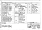 Альбом 3 Технология. Внутренний водопровод, канализация. Отопление, вентиляция. Автоматизация ОВ. Электроснабжение, электрическое освещение, силовое электрооборудование. Связь и сигнализация