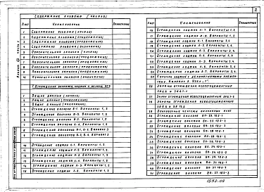 Альбом 8 Доборные элементы архитектурно-художественных деталей
