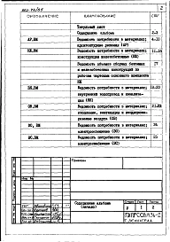 Альбом 9 Ведомости потребности в материалах