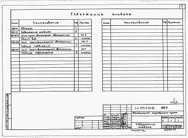 Альбом 5 Задание заводу на изготовление щитов автоматизации.    