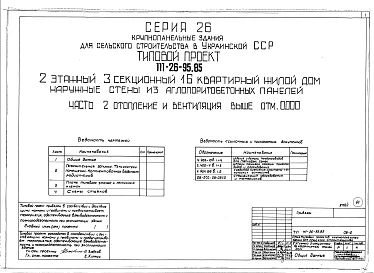 Альбом 2 Отопление и вентиляция выше отметки 0.000