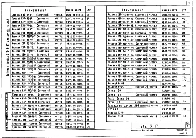 Альбом 8 Изделия заводского изготовления. Часть 1 Изделия железобетонные