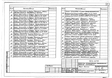 Альбом 1 Сюжетные изображения и примеры размещения