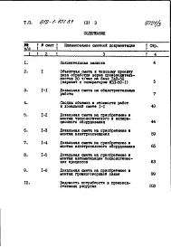 Альбом 3 Сметы