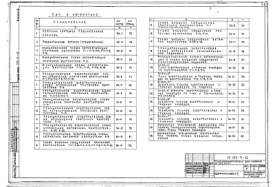 Альбом 6 Черткжи слаботочных устройств, кинотехнологического оборудования и автоматизации сантехнических установок