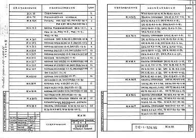 Альбом 4 Изделия заводского изготовления