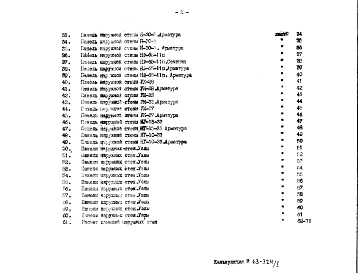 Альбом 1 Рабочие чертежи 