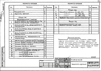 Альбом 4 Изделия заводского изготовления