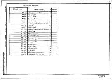 Альбом 2 Строительные изделия (из ТП №407-3-455.87)    