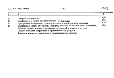 Альбом 9 Сметы (начало)     