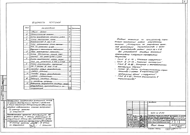 Альбом 4 Проект производства работ. Основные положения