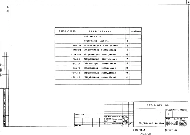 Альбом 4 Спецификации оборудования     