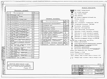 Альбом 3 Электрооборудование. Устройство связи. КИП и автоматика.     