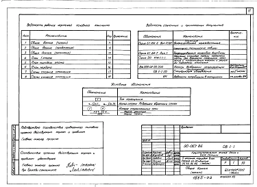 Альбом 5 Отопление и вентиляция выше отм. 0.000. Панельное отопление с конвективным каналом (ОВ.1-1)