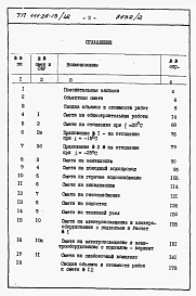 Альбом 2 Раздел 8-1.85 Сметы