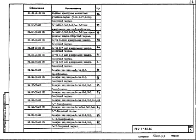 Альбом 4 Изделия железобетонные, деревянные и металлические