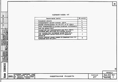 Альбом 14 Часть 10 разделы 10.2, 10.3, 10.4, 10.5 Изделия заводского изготовления