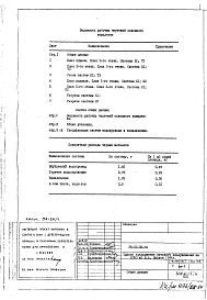 ВК-84 Водоснабжение, канализация, водостоки