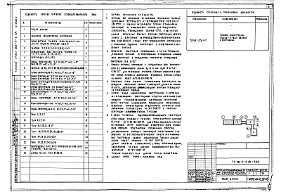 Альбом 4 Конструкции алюминиевые