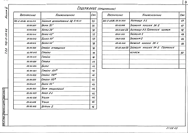 Альбом 3 Изделия